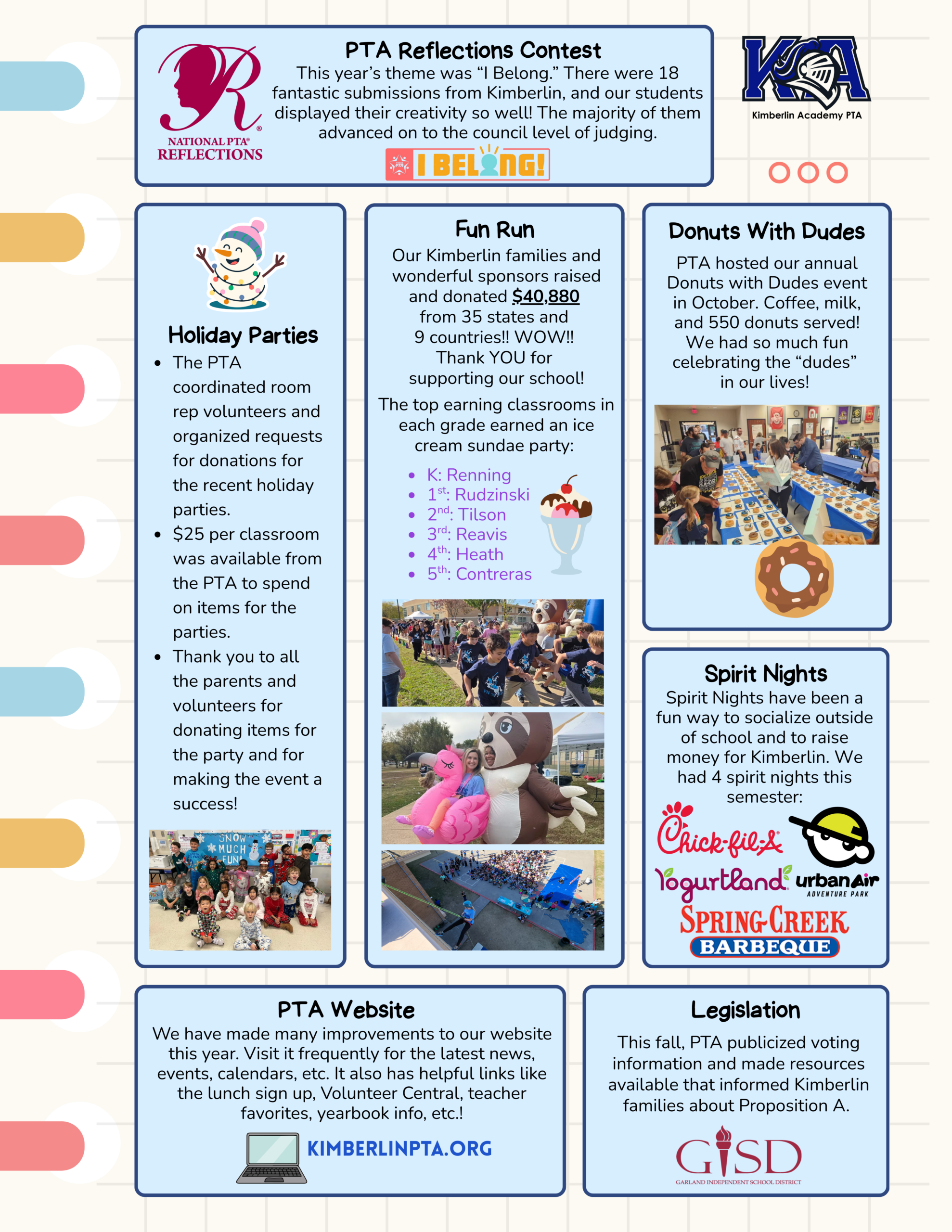 2025-2026 1st Semester Recap, page 2